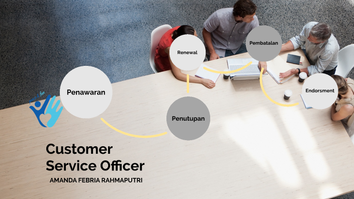 PRESENTATION - CSO by amanda febriarahmaputri on Prezi