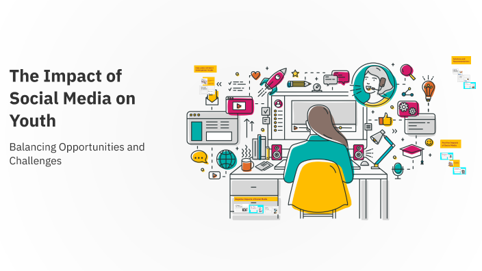 The Impact of Social Media on Youth by Muhammadbilol Ahmadjonov on Prezi