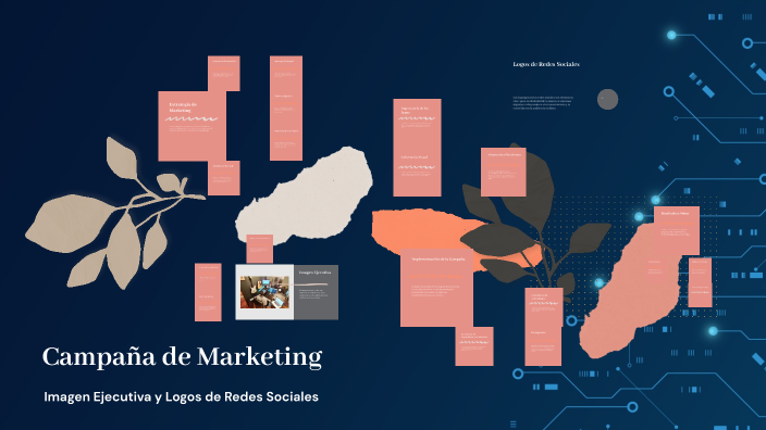 Campaña de Marketing by Jorge Alejandro Martinez Martinez on Prezi