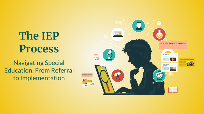 The IEP Process by Krista Welborn on Prezi