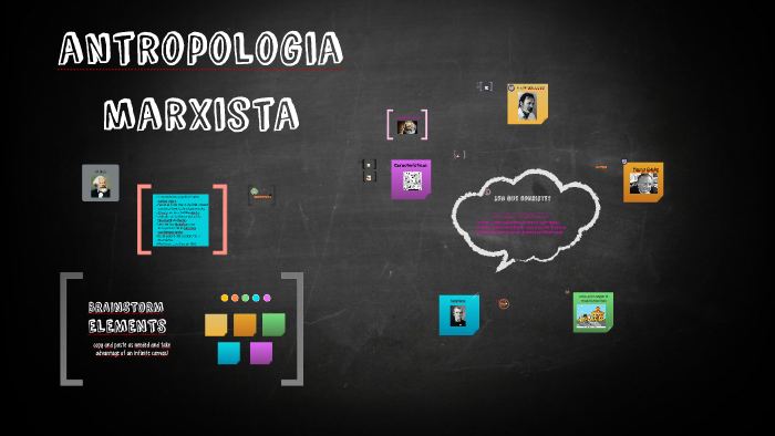 Antropologia Marxista By Maria José Renteria Lopez On Prezi