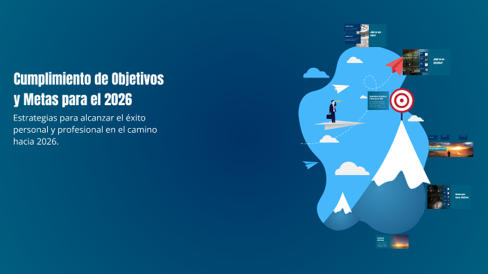 Cumplimiento de Objetivos y Metas para el 2026 by ALEX TAPIE on Prezi