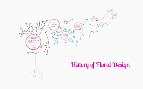 History of Floral Design by Mack Allison on Prezi