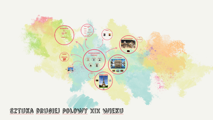 Sztuka drugiej połowy XIX wieku by wojtik Pro on Prezi