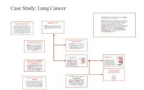 hesi case study lung cancer sbar