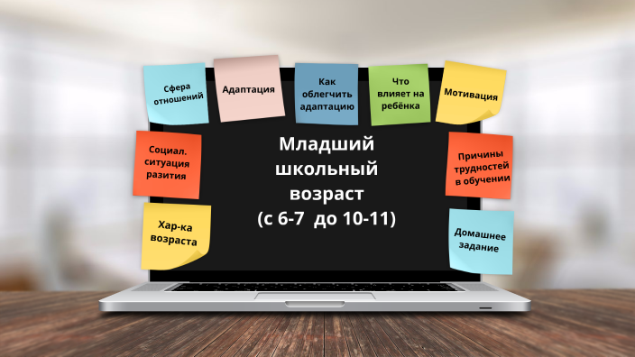 Задачи и особенности развития младшего школьника by Алена Ярославцева ...