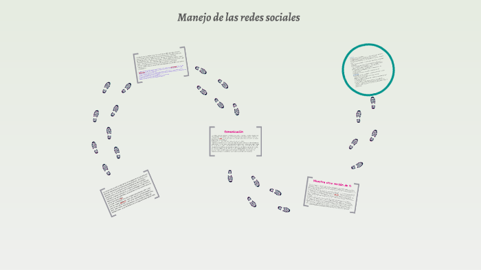 Manejo de las redes sociales by Valentina Gil on Prezi