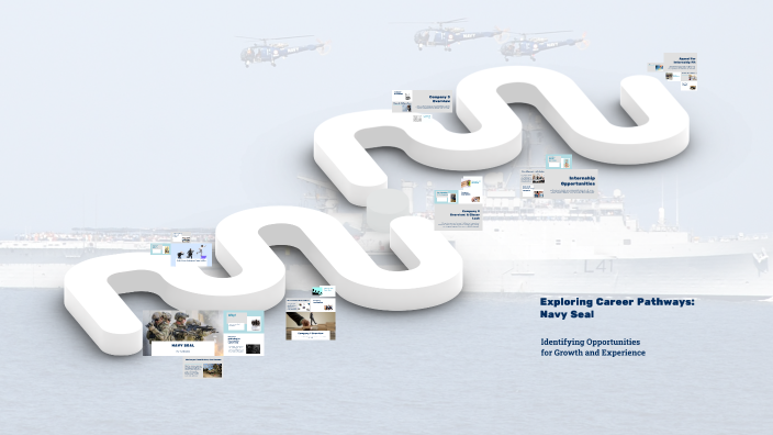 Exploring Career Pathways: A Navy Seal Perspective by Ty N on Prezi