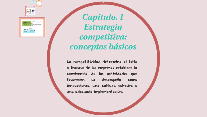 Cap. 1 Estrategia Competitiva: Conceptos Básicos By Mariel Segura ...