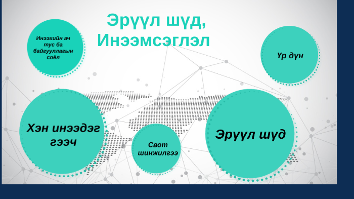 Инээмсэглэл таны бусдад өгч болох хамгийн том бэлэг by Цоомоо Ц. on Prezi
