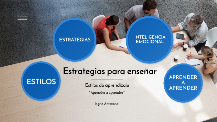 Estilos de aprendizaje y estrategias para enseñar by Ingrid Antezana on ...