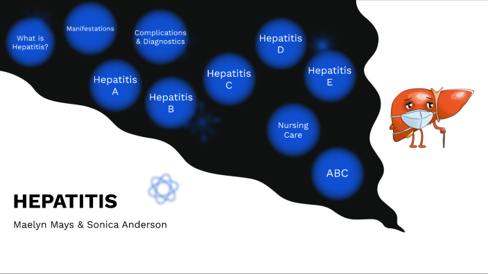 Hepatitis Project By Maelyn Mays On Prezi   D6kvl3esd4z54andddkcfoz7bt6jc3sachvcdoaizecfr3dnitcq 3 0 