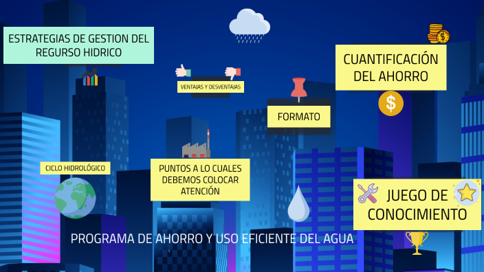 PROGRAMA DE AHORRO Y USO EFICIENTE DEL AGUA by Andres Cortes on Prezi