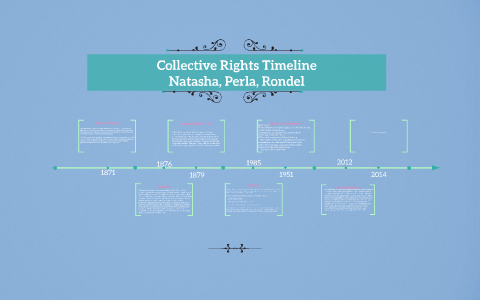 Collective Rights Timeline by Jaskaran Bassi on Prezi