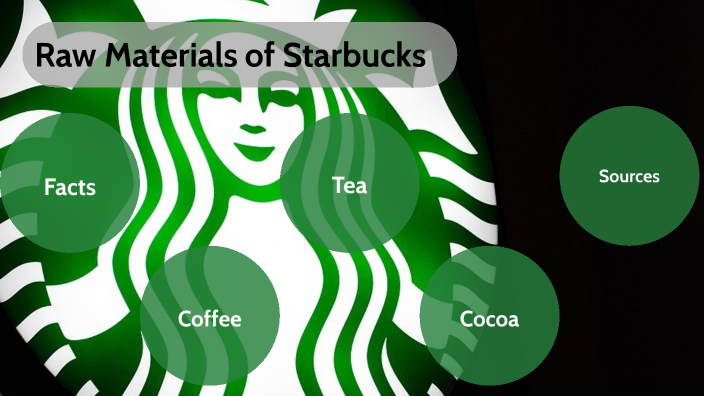 Where Do Starbucks Raw Materials Come From