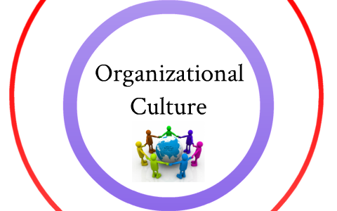 Organizational Culture by Kamile Jasiunaite on Prezi