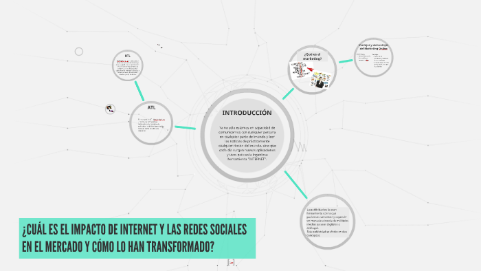 ¿CUÁL ES EL IMPACTO DE INTERNET Y LAS REDES SOCIALES EN EL M by juliana ...