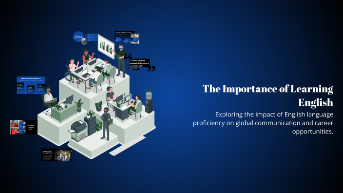 The Importance of Learning English by Jannat Shelly on Prezi