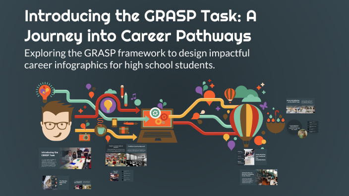 Grasp Task Introducing the GRASP Task: A Journey into Career Pathways by Ramah ...