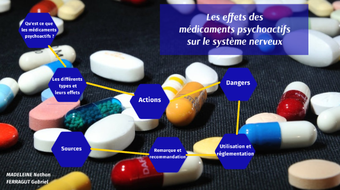 Les effets des médicaments sur le système nerveux by nathan madeleine ...