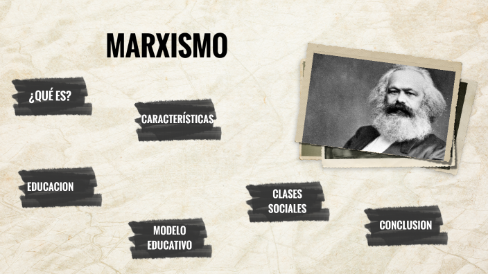 Marxismo by Samuel Martinez on Prezi