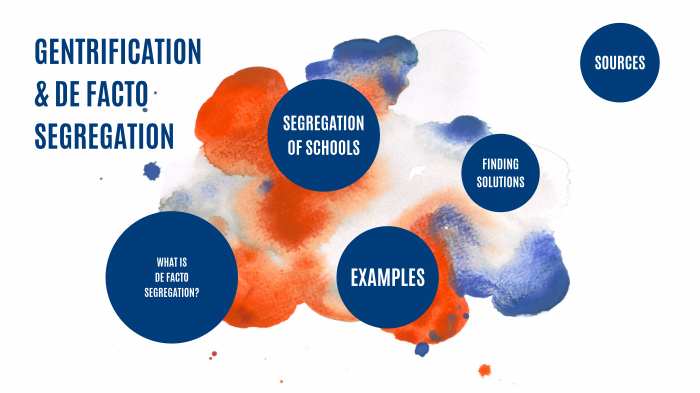 De Facto Segregation Example