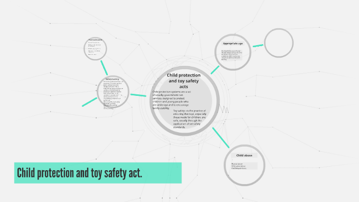 child-protection-and-toy-safety-act-by-angelina-titovtsova-on-prezi