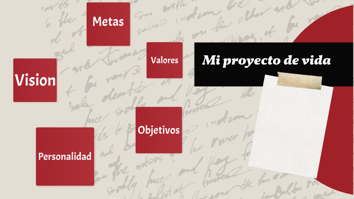 MI PROYECTO DE VIDA by jose arteaga on Prezi