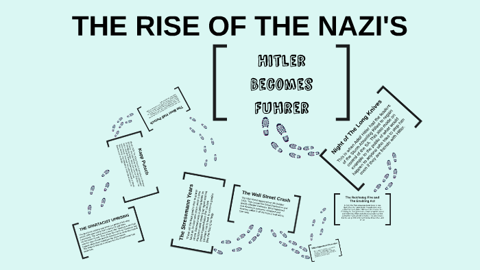 THE RISE OF THE NAZI'S by Nathaniel Bramhall on Prezi