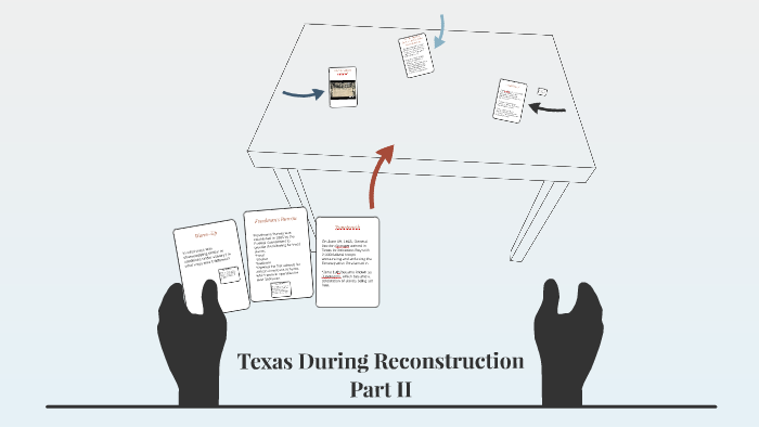 Texas During Reconstruction Part II by on Prezi