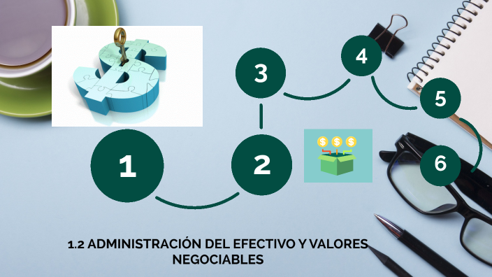 1.2 Administracion del efectivo y valores negociables by Johana Trejo