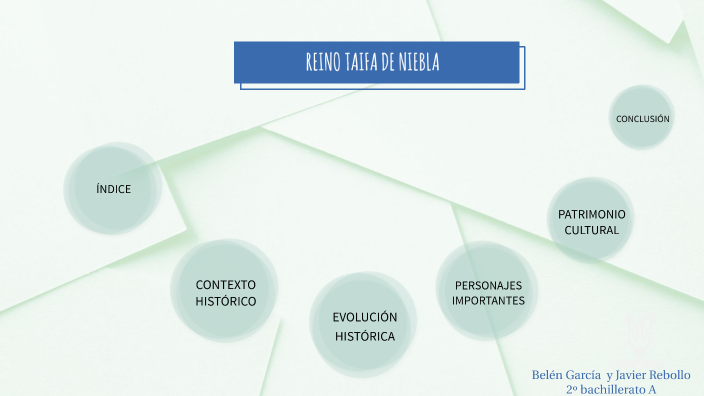 REINO TAIFA DE NIEBLA by Belén García Garrido on Prezi
