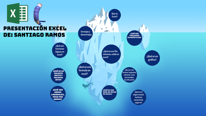 Presentación Excel by Santiago Ramos on Prezi