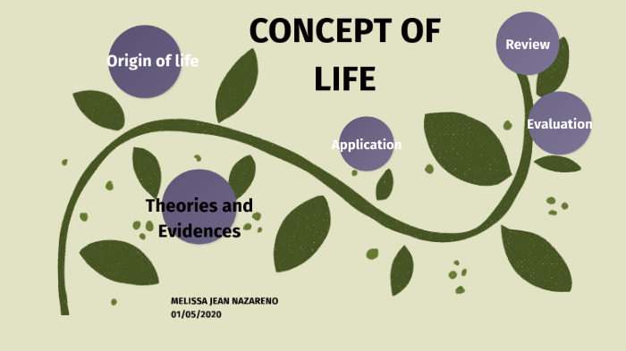 concept of life by MELISSA NAZARENO on Prezi 
