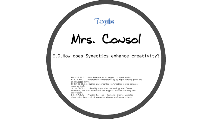 Synectics Direct Analogy by Danita Consol on Prezi