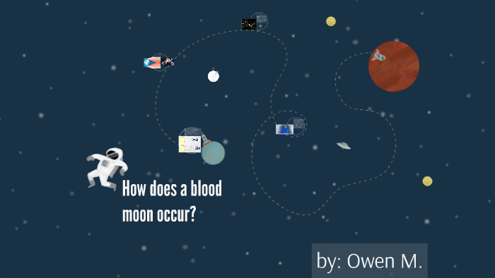 How does a blood moon occur? by Sara Reid on Prezi