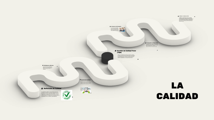 LA CALIDAD by Jefferson Fabrizio Jallo Cabana on Prezi