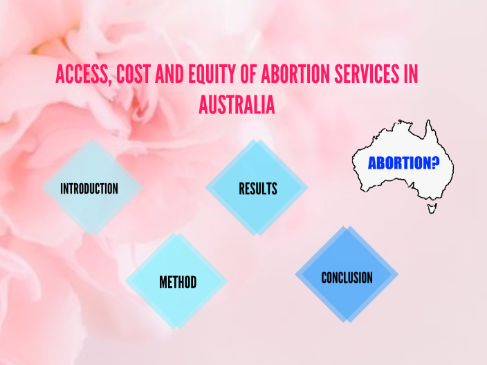 Abortion in Australia by Jasmin Adams on Prezi