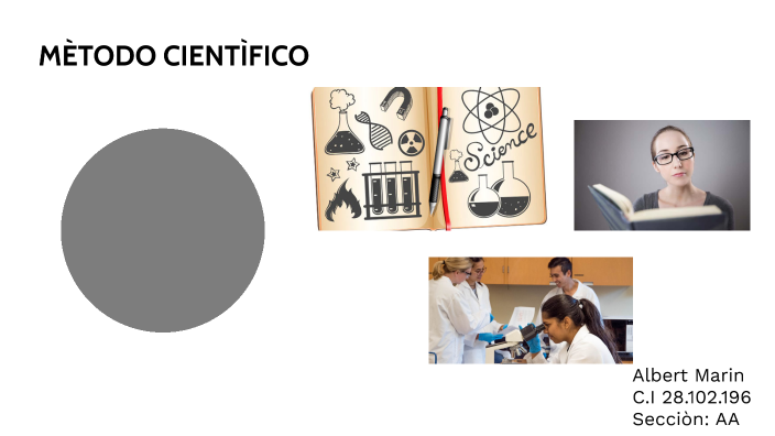 Metodo cientifico by Albert Marin on Prezi