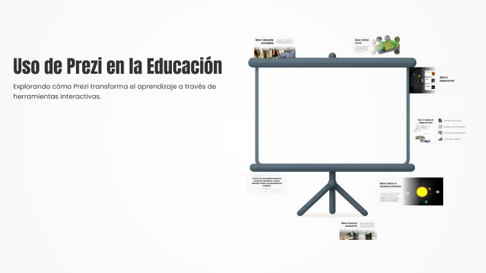 Uso de Prezi en la Educación by DEREK ALDAHIR CABRALES HERNANDEZ on Prezi