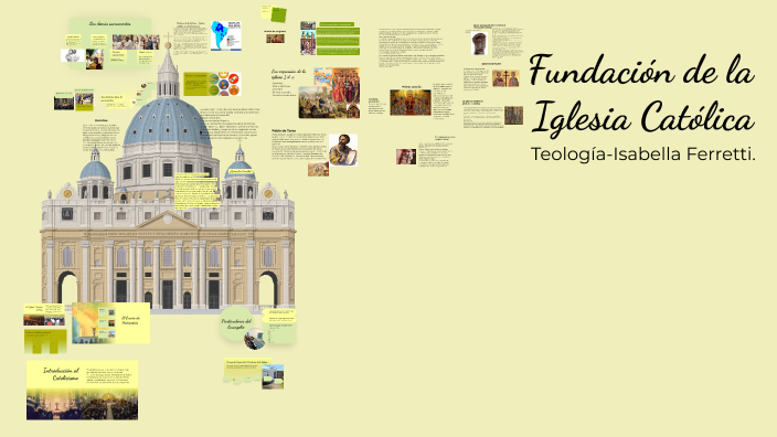 Fundación de la Iglesia Católica by isA f on Prezi
