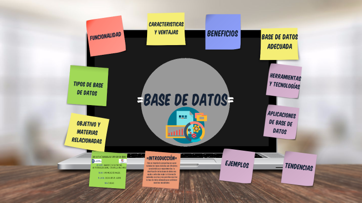 EXPOSICIÓN BASE DE DATOS by Jennifer Jatziry Cuevas Martinez on Prezi