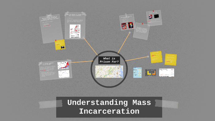 Understanding Mass Incarceration By Meghan McDowell On Prezi