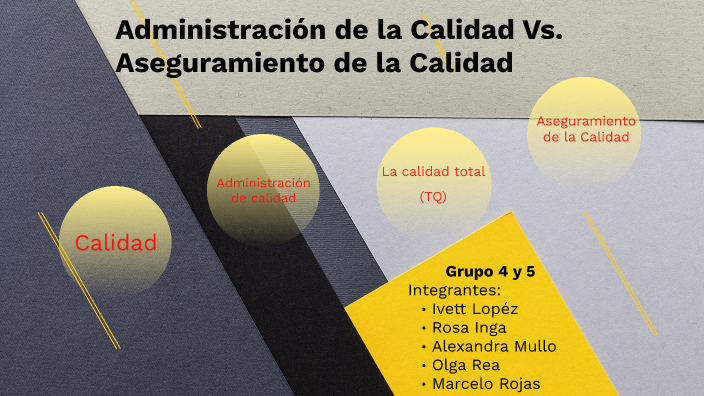 Administración de la Calidad Vs. Aseguramiento de la Calidad by Olga