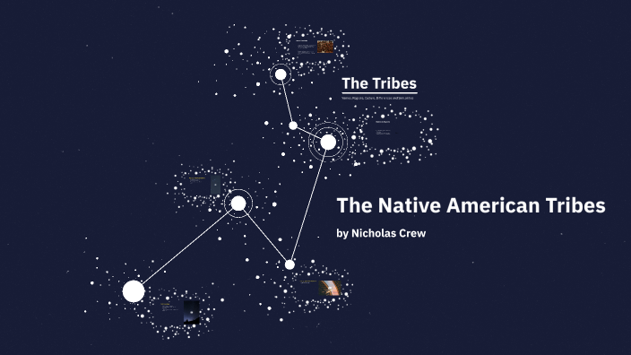 The Native American Tribes by Nicholas Crew on Prezi