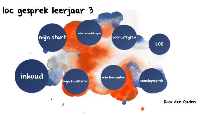 loc gesprek leerjaar 3 by Roos den Ouden on Prezi