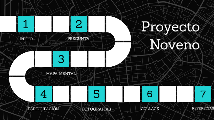La resiliencia y la fotografia digital by Juan Aguilar on Prezi