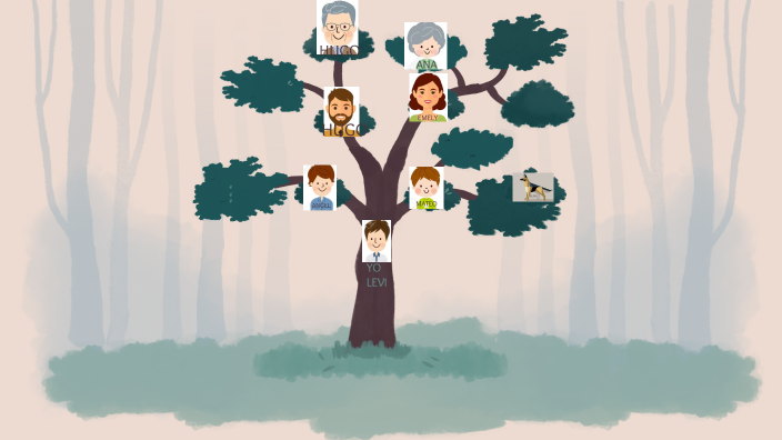 My family tree by l c on Prezi