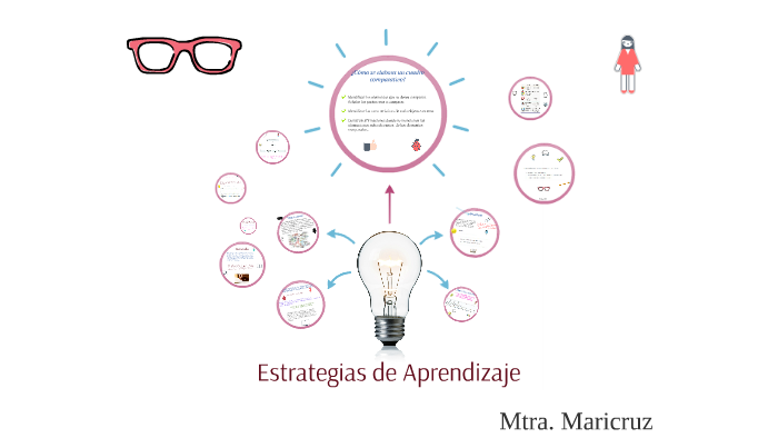 Estrategias de Aprendizaje by Maricruz Espinosa on Prezi