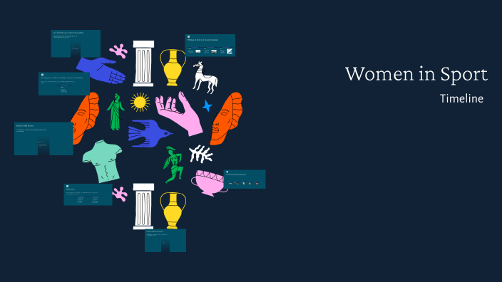 Timeline of Women in Sport by _ _ on Prezi